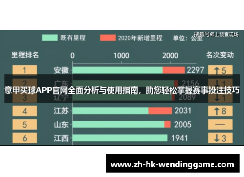 意甲买球APP官网全面分析与使用指南，助您轻松掌握赛事投注技巧