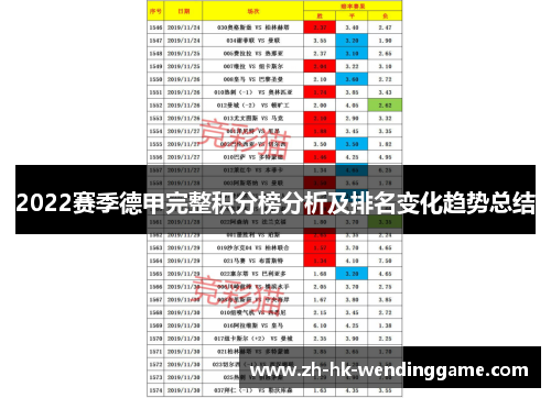 2022赛季德甲完整积分榜分析及排名变化趋势总结