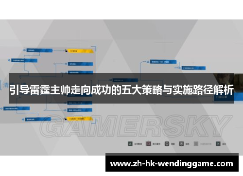 引导雷霆主帅走向成功的五大策略与实施路径解析