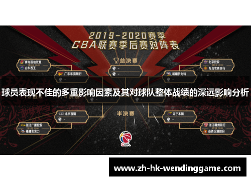 球员表现不佳的多重影响因素及其对球队整体战绩的深远影响分析